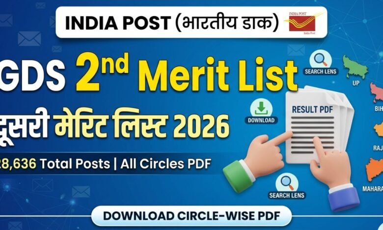 India Post GDS 2nd Merit List 2026 Result PDF Download banner