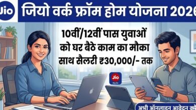 Jio Work From Home 2026 recruitment for 10th and 12th pass students.