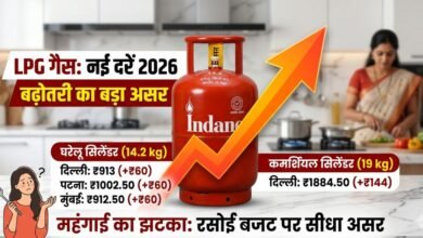 LPG Gas Cylinder with Price Hike 2026 Graphic in Hindi