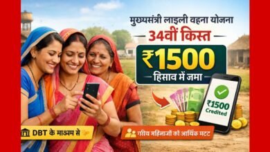 लाड़ली बहना योजना 34वीं किस्त में महिलाओं के खाते में ₹1500 ट्रांसफर