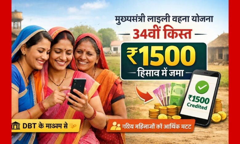 लाड़ली बहना योजना 34वीं किस्त में महिलाओं के खाते में ₹1500 ट्रांसफर