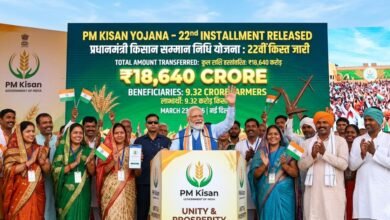 Prime Minister Narendra Modi transferring 18640 crore rupees under PM Kisan Yojana March 2026