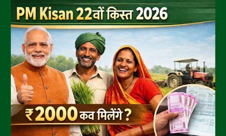 PM Kisan 22वीं किस्त 2026 ₹2000 किसानों के खाते में आने की जानकारी