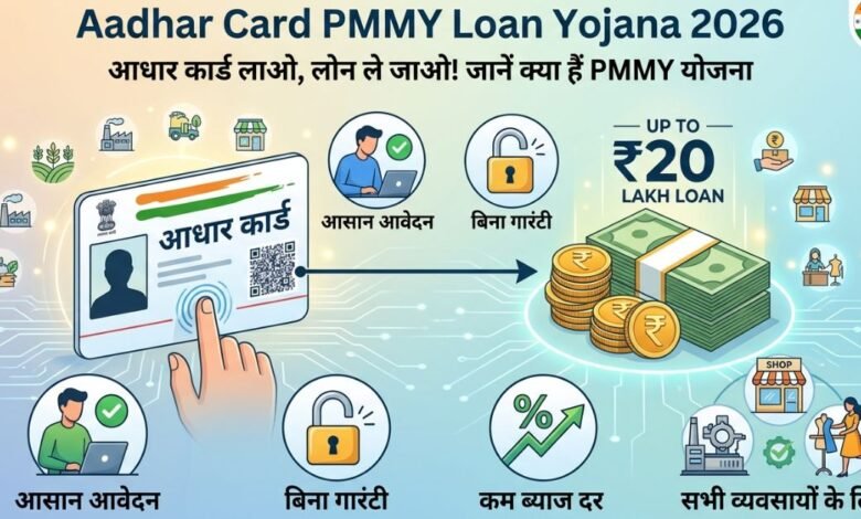 प्रधानमंत्री मुद्रा योजना 2026 के तहत आधार कार्ड से बिजनेस लोन का ग्राफिक पोस्टर।