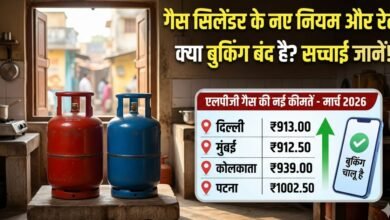 LPG Gas Cylinder with Price Chart March 2026 in India (भारत में मार्च 2026 के लिए एलपीजी गैस सिलेंडर और मूल्य चार्ट)