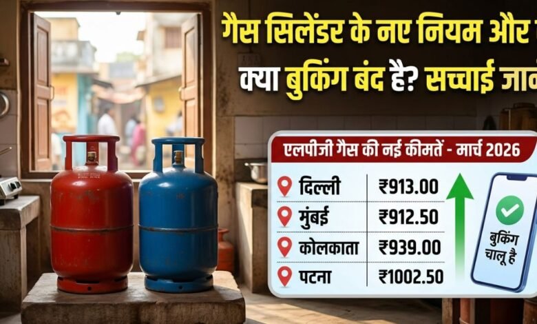 LPG Gas Cylinder with Price Chart March 2026 in India (भारत में मार्च 2026 के लिए एलपीजी गैस सिलेंडर और मूल्य चार्ट)