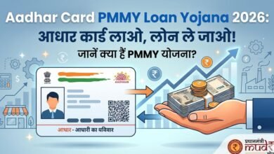 प्रधानमंत्री मुद्रा योजना 2026 लोन आवेदन पोस्टर (PMMY Loan Application 2026)