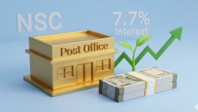 Post Office NSC Scheme investment growth and Indian Rupee notes representation.