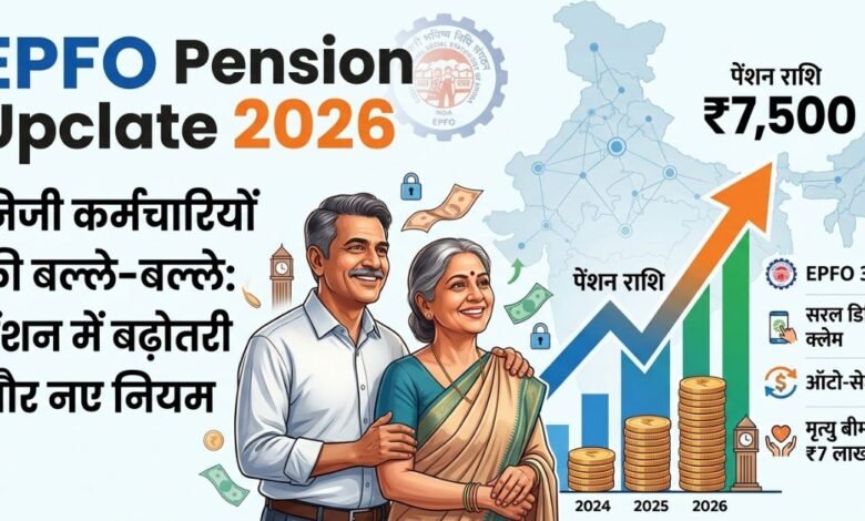 EPFO Pension Update 2026 Hindi Blog Featured Image showing a happy retired person and EPFO logo
