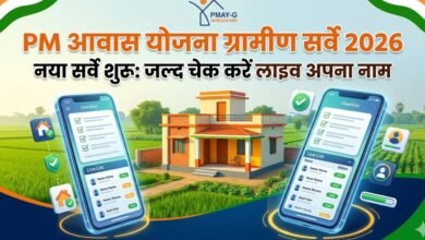 प्रधानमंत्री आवास योजना ग्रामीण 2026 सर्वे और नई लिस्ट चेक करने की प्रक्रिया का ग्राफिक।