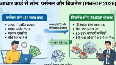 "आधार कार्ड और PMEGP योजना के माध्यम से बिजनेस लोन आवेदन प्रक्रिया 2026"