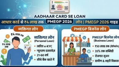 Adhar Card Se Loan Kaise Le 2026 | PMEGP Business Loan Process Hindi