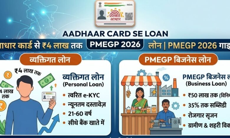 Adhar Card Se Loan Kaise Le 2026 | PMEGP Business Loan Process Hindi