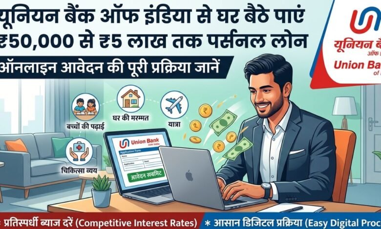 यूनियन बैंक ऑफ इंडिया पर्सनल लोन ऑनलाइन आवेदन प्रक्रिया 2026 का पोस्टर