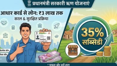 आधार कार्ड और सरकारी बिजनेस लोन सब्सिडी ग्राफिक्स (Aadhar Card and Government Business Loan Subsidy Graphic)