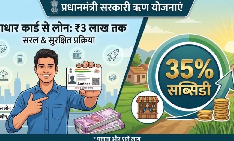 आधार कार्ड और सरकारी बिजनेस लोन सब्सिडी ग्राफिक्स (Aadhar Card and Government Business Loan Subsidy Graphic)