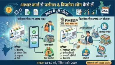 आधार कार्ड और लोन के पैसों के साथ बिजनेस लोन और पर्सनल लोन की प्रक्रिया को दर्शाता ग्राफिक्स।