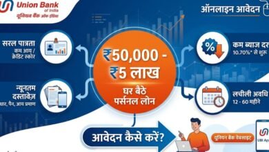 Union Bank Personal Loan Apply Online 2026