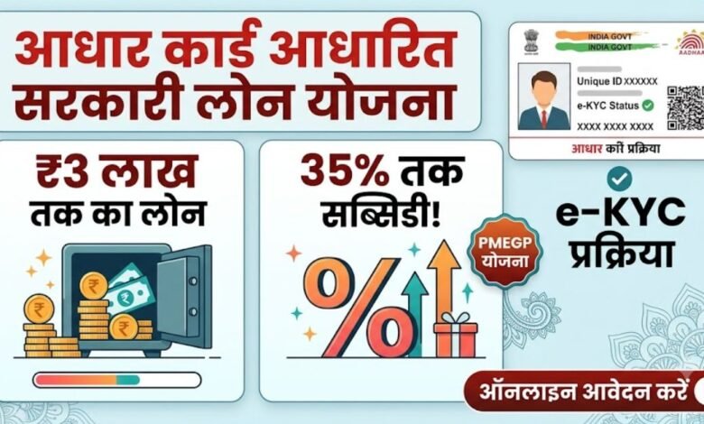 Aadhaar Card se Loan