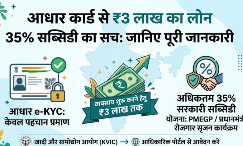 Aadhar Card Se Business Loan
