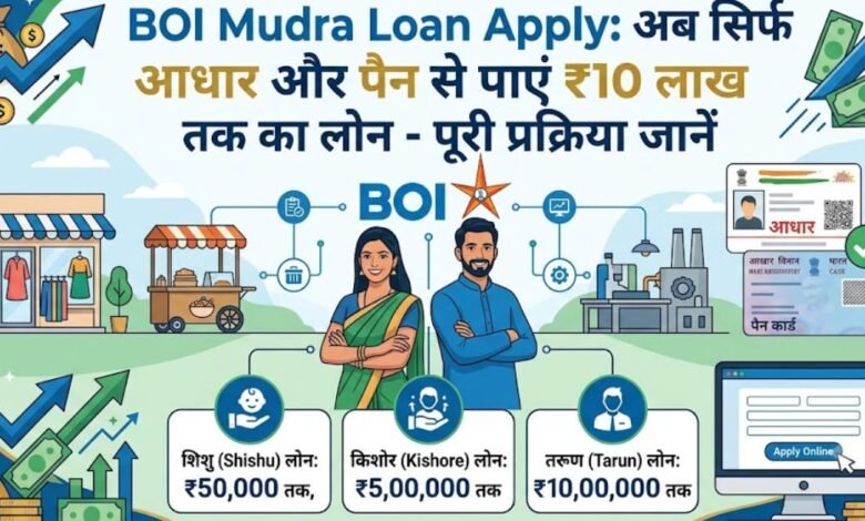 Bank of India Mudra Loan Apply online process