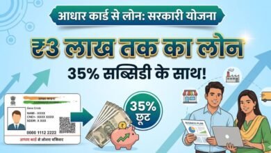 PMEGP सरकारी बिजनेस लोन और सब्सिडी योजना 2026
