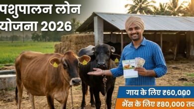 Pashupalan Loan Yojana 2026