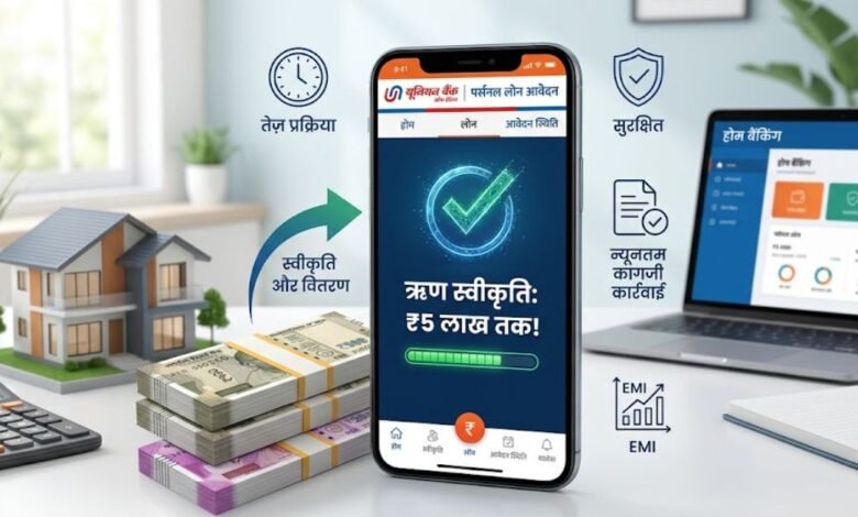 Union Bank Personal Loan Application Process
