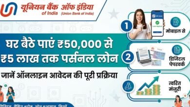Union Bank of India Personal Loan