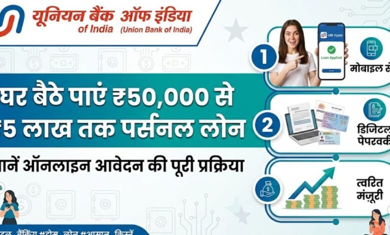 Union Bank of India Personal Loan