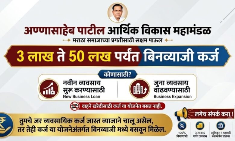 Annasaheb Patil Loan Scheme