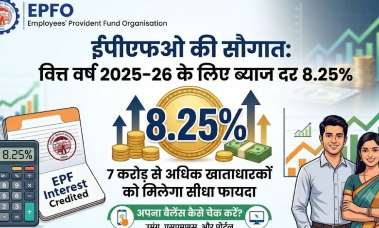 EPFO Interest Rate 2025-26