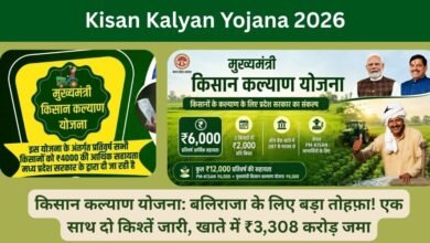 Kisan Kalyan Yojana 2026