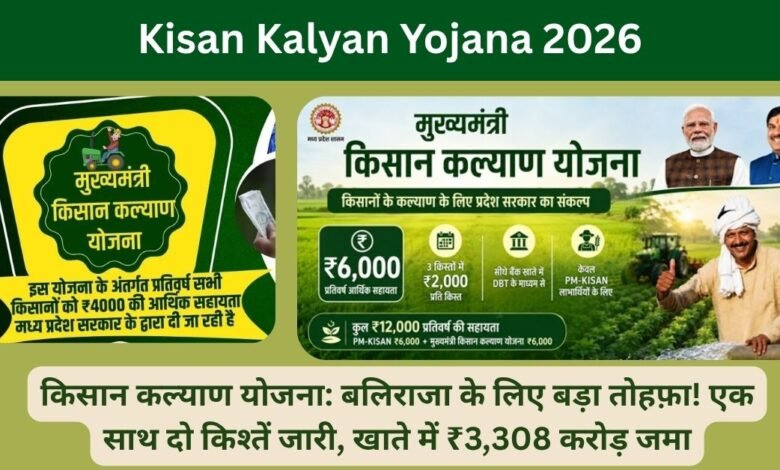 Kisan Kalyan Yojana 2026