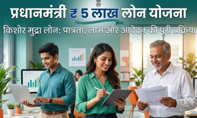 PM Mudra Yojana