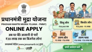 PM Mudra Yojana Online Apply