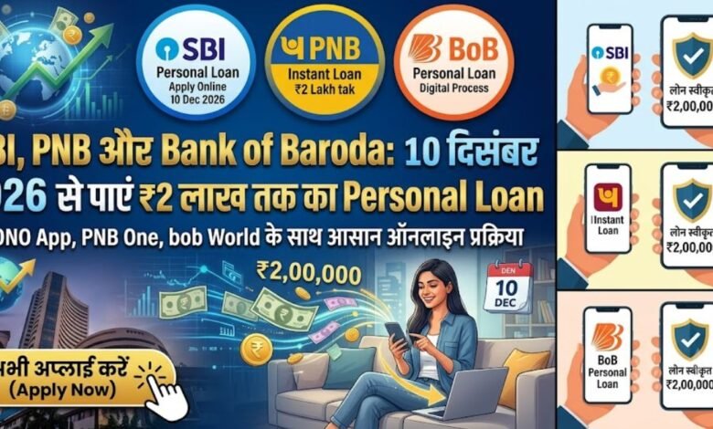 Personal Loan