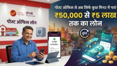 Post Office Loan