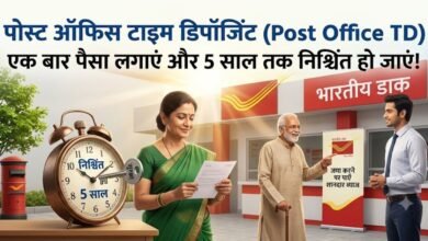 post office yojana