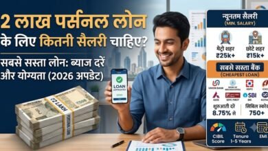 2 Lakh Personal Loan