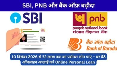 Online Personal Loan 2026