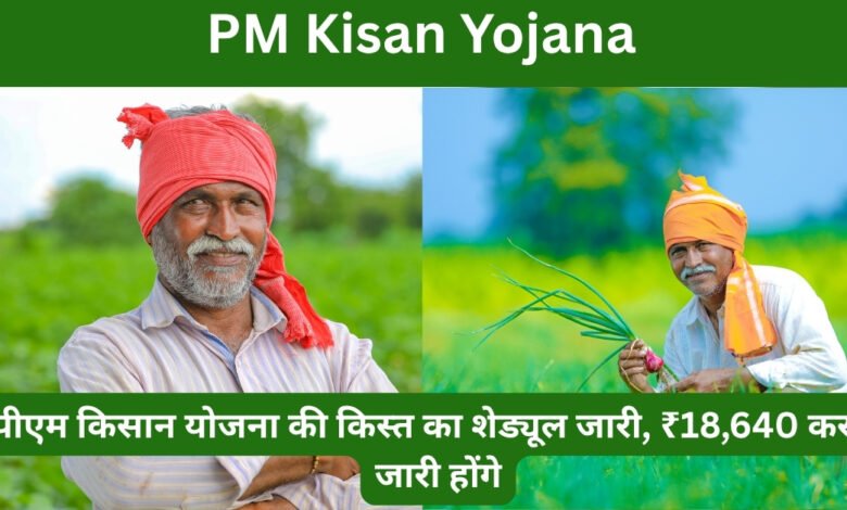 PM Kisan Yojana