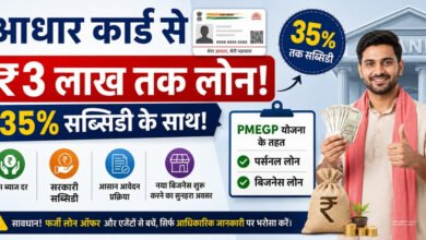 PMEGP Loan