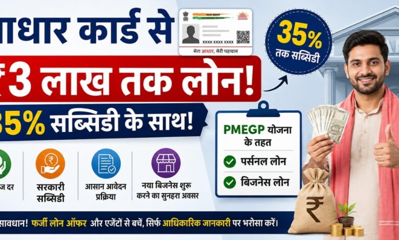 PMEGP Loan