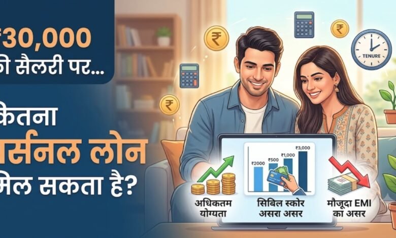 Personal loan
