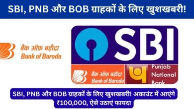 sbi loan