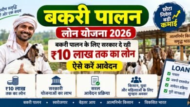 Bakri Palan Loan Yojana