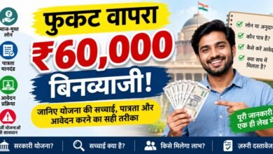 Bank Personal Loan