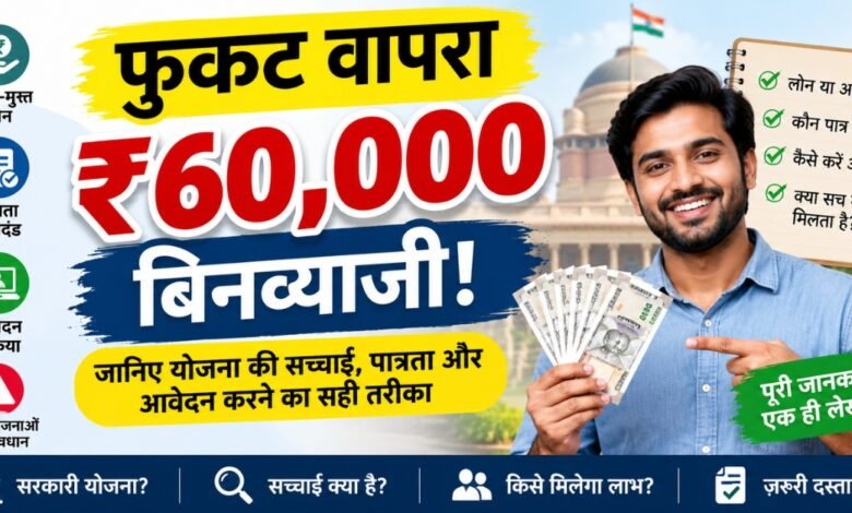 Bank Personal Loan