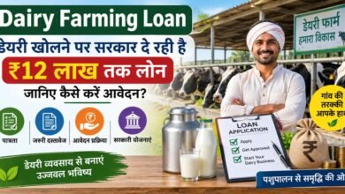 Dairy Farming Loan